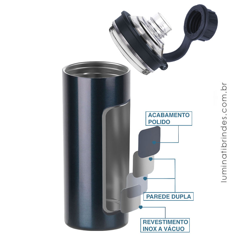 Therm Duoflow com Tampa de Dupla Abertura